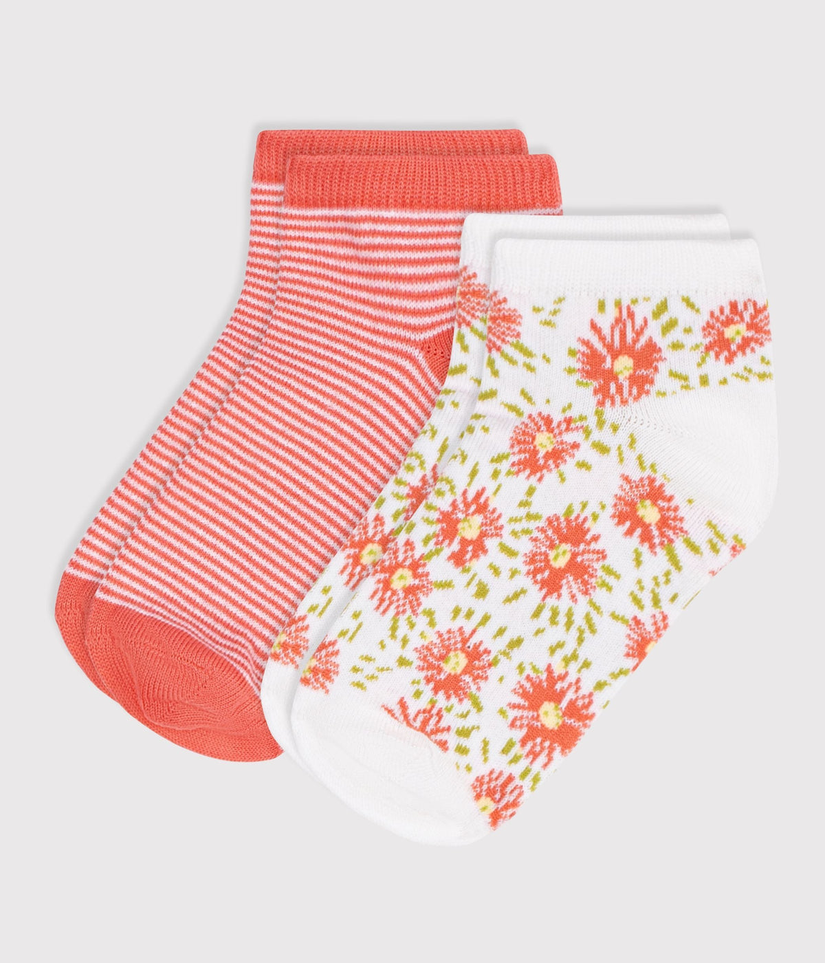 2 paires de chaussettes enfant fille en coton imprimé à fleurs – F1